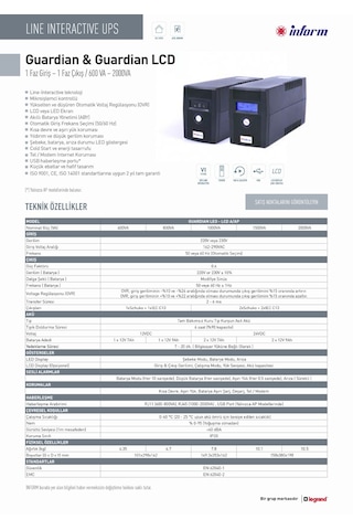 Inform Guardian 2000VA (2 kVA) Line Interactive UPS – 2x12V/9Ah Akülü Güç Kaynağı