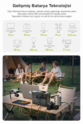 600w Taşınabilir Güç İstasyonu 78000 Mah Kablosuz Şarjlı Solar Destekli App Kontrollü 288wh Kapasite