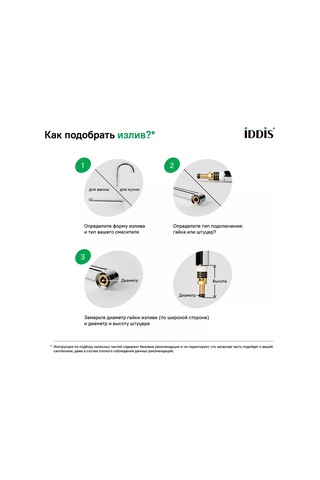 Iddıs Banyo İçin Gider, S Şeklinde, Paslanmaz Çelik, Krom 139624237 Krom