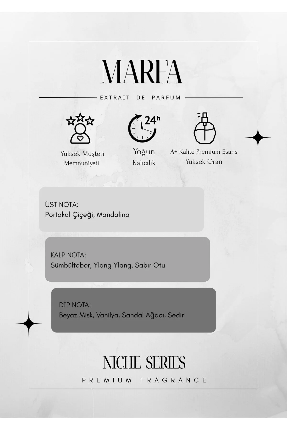 Memo Marfa 100ml Kalıcı Etkili Unisex Parfüm Çiçeksi