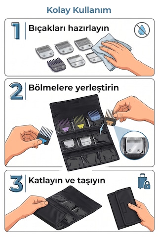Andis Katlanır Yedek Kedi Köpek Tıraş Bıçağı Çantası 9'lu