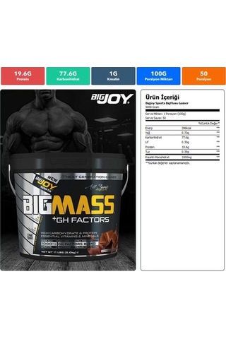 Bigjoy Bigmass Gh Factors Karbonhidrat Tozu 5000Gr