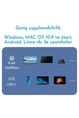 Ugourd 1000-mbps Rj45 Ethernet Dönüştürücü Adaptör Type-c Giriş+3 Adet 3.0 Usb Girişi Ce Lisanslı Sağlam Gigabit 1000mbps Rj45 Ethernet Dönüştürücü Adaptör