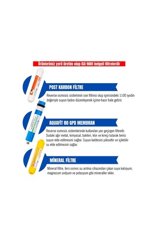 Aquafit Kapalı Kasa Su Arıtma Cihazı İki Tarafı Çubuklu 7'li Filtre Seti Diğer