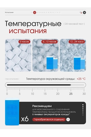 Weyoung 30 Litre Termo Çanta Buzdolabı Çantası 312174109 Mavi