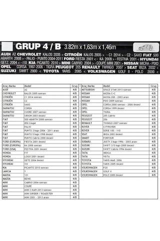 Guard Standart Grup 4/b Oto Branda 1 Adet