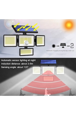 Pazly Ty12101 Sokak Led Lambası Lambası Işığı İnsan İndüksiyon Güneş Garaj Ev Enerjili Duvar Cbtx Bahçe Aydınlatma Avlu Açık 208 Vc