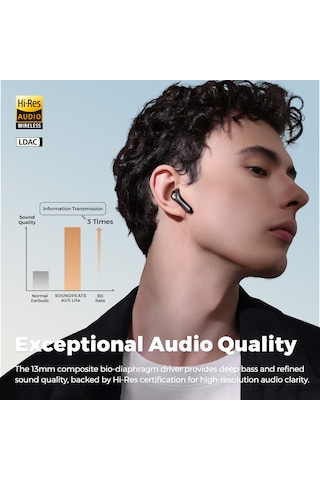 Soundpeats Air 5 Lite Bluetooth 5.4 Kulak İçi Kulaklık