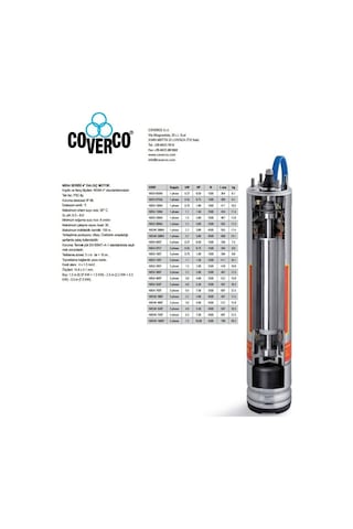 Coverco - 4'' Dal Motoru - 1 Hp 0.75 Kw -Trifaze