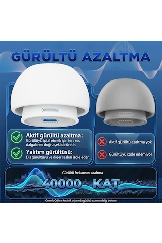 Caseonn Apple Airpods Pro 2 / Airpods Pro Uyumlu Yedek Silikon Kulaklık Ucu 4 Farklı Boy Xs/s/m/l - Beyaz