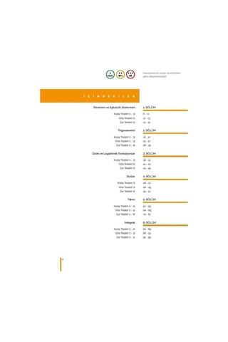AYT Matematik Konularına ve Zorluk Derecelerine Göre Çıkmış Soru ve Çözümleri - A Yayınları