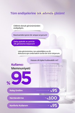 Goodal Green Tangerine Vita C Niacinamide 10 Toning Ampoule