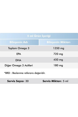 Voop Omega 3 Balık Yağı Şurup Portakal Aromalı 150 ML