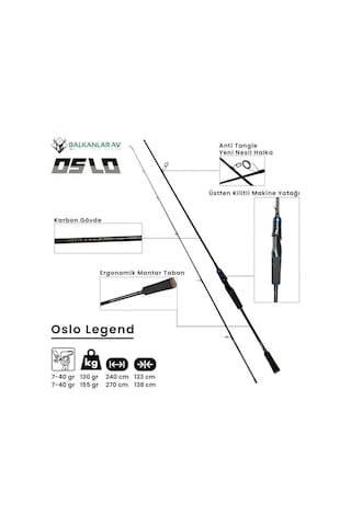 Shimano Fx 4000 Oslo Legend 240cm 7-40gr 8 Örgü Karbon Spin Olta Seti Standart