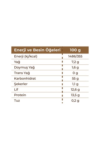 Harmanola Fırınlanmış Yulaf Ezmesi 20 KG