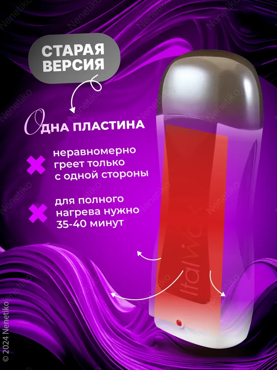 Italwax Shape Pencereli Mum Isıtıcısı. 12823417