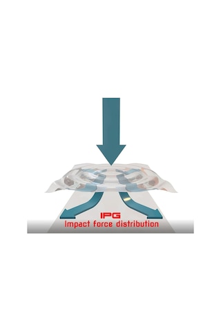 Ipg Nintendo Switch Ekran Ve Jy-Con Koruyucu