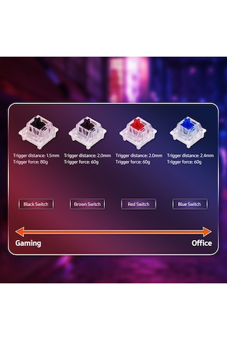 Maiyame Outmu Mekanik Klavye Anahtarı - 90 Adet Kahverengi Switch, Değiştirilebilir Ve Dayanıklı Optik