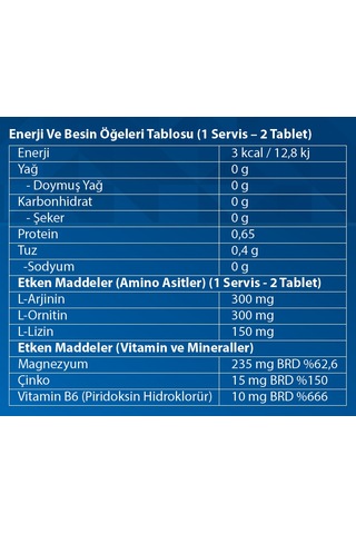 Gainup Zma With Aol Plus Formula 40 Servis