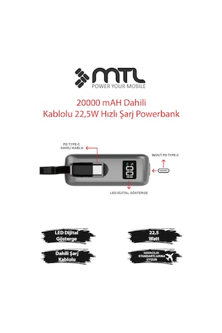 20000 Mah 22.5w Süper Hızlı Şarj Dahili Kablolu Led Göstergeli Pd Ve Qc 3.0 Powerbank Mt4550 Gri