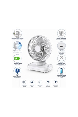 Robeve Yk Şarjlı Masaüstü Vantilatör Usb Type-c 4 Kademeli Hız, Sessiz Çalışma, Taşınabilir Mini Fan, Uzun Batarya, 90 Ayarlanabilir Başlık, Ofis Ev Kullanım Fan Vantilatör Beyaz