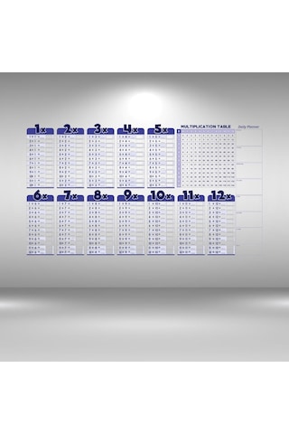 Buffer Statik Akıllı Kağıt Ingilizce Çarpım Tablosu 100x56 Cm 1 Adet Silgili Kalemli Şeffaf