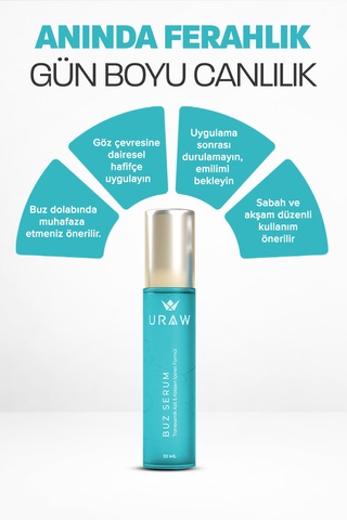 Uraw Göz Altı Morluk ve Şişlik Karşıtı Roll-On Göz Çevresi Buz Serumu 10 ML
