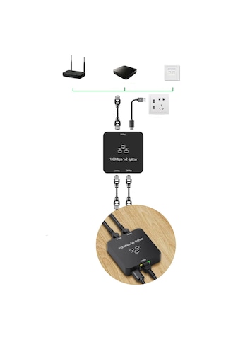 1000mbps Gigabit Ethernet Çoklayıcı 1 Giriş 2 Çıkış Ağ Dağıtıcı Yüksek Hızlı İnternet Dağıtıcı