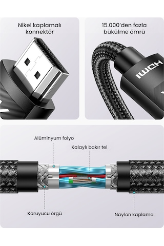 Ugreen 4k Hdmı Erkek - Erkek Örgülü Kablo 3 M, 40102