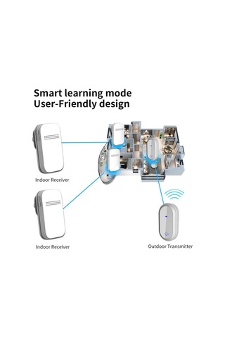 Yunboo Su Korumalı Kablosuz Kapı Zili - 180m Menzil, 38 Melodi Seçeneği, Ip44 Dayanıklı, Bataryasız Çalışma Siyah