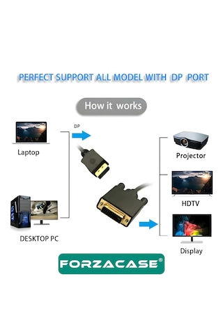 Forzacase Displayport To Dvı Kablo Monitor Projektor Görüntü Aktarıcı Dp To Dvı 24+1 1.8 Metre- Fc1183