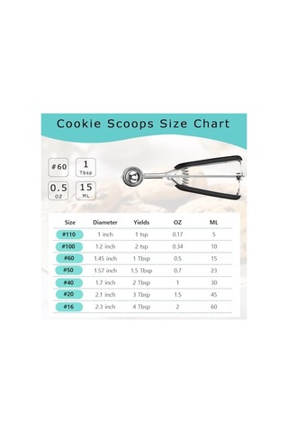 Vkemall 304 Paslanmaz Çelik Dondurma Kaşığı - Kurabiye Ve Meyve Kullanıma Uygun Toplama Spoon Siyah