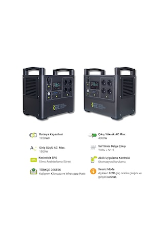 Initial Entropy Energy 1920wh Taşınabilir Güç Kaynağı %99.99 Mppt Bms Çoklu Koruma Kablo