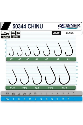 Owner 50344 Chinu Black İğne No:2/0