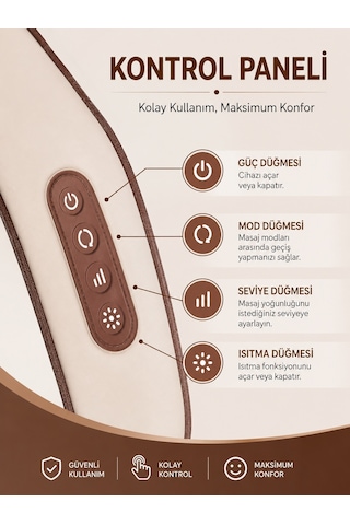 Yoğurmalı Omuz Ve Boyun Masaj Cihazı Beyaz