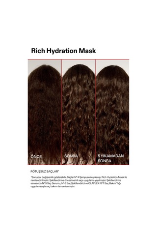 Olaplex Rich Hydration Mask - Orta, Kalın Telli Ve Kuru Saçlar İçin Yoğun Nemlendirici Maske