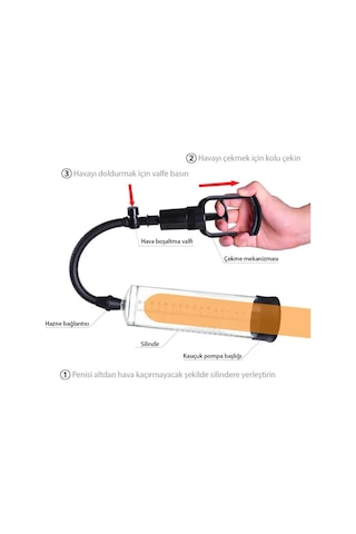 Erotixshop Xl Penis Pompası