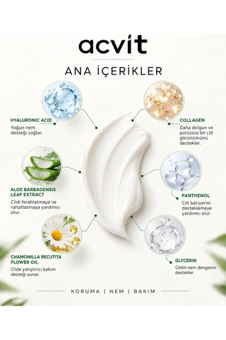 Acvit Yüksek Korumalı ve Mineralli Güneş Kremi SPF50+ 100 ML