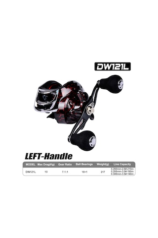 Jeehugo Sol El Metal Balık Makinesi - 18+1 Rulmanlı 7.1:1 Diş Oranı 10kg Maksimum Sürtünme Gücü