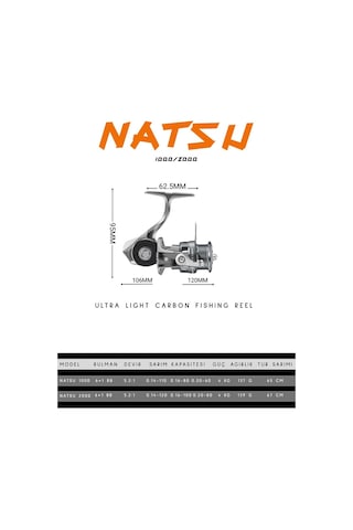 Caretta Natsu 1000 Ultra Light Carbon Lrf Olta Makinası