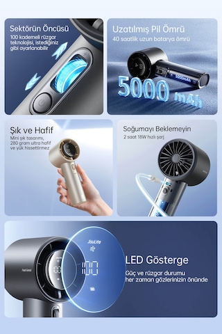 Handheld Fan Pro1 S Güçlü El Fanı 5000mah