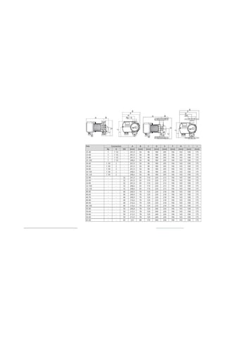 Ksb Calıo Pro 32-100 220w Sirkilasyon Pompası