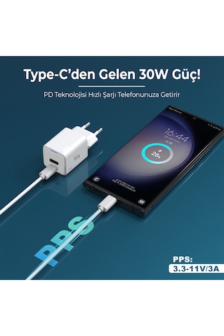 Bix BX2P30G GaN 30W Çift Portlu Şarj Cihazı Beyaz