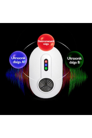 Smart Wave Repeller Eloktronik Ultrasonik Fare Haşere Akrep Sessiz Fare Kovucu Sistemleri