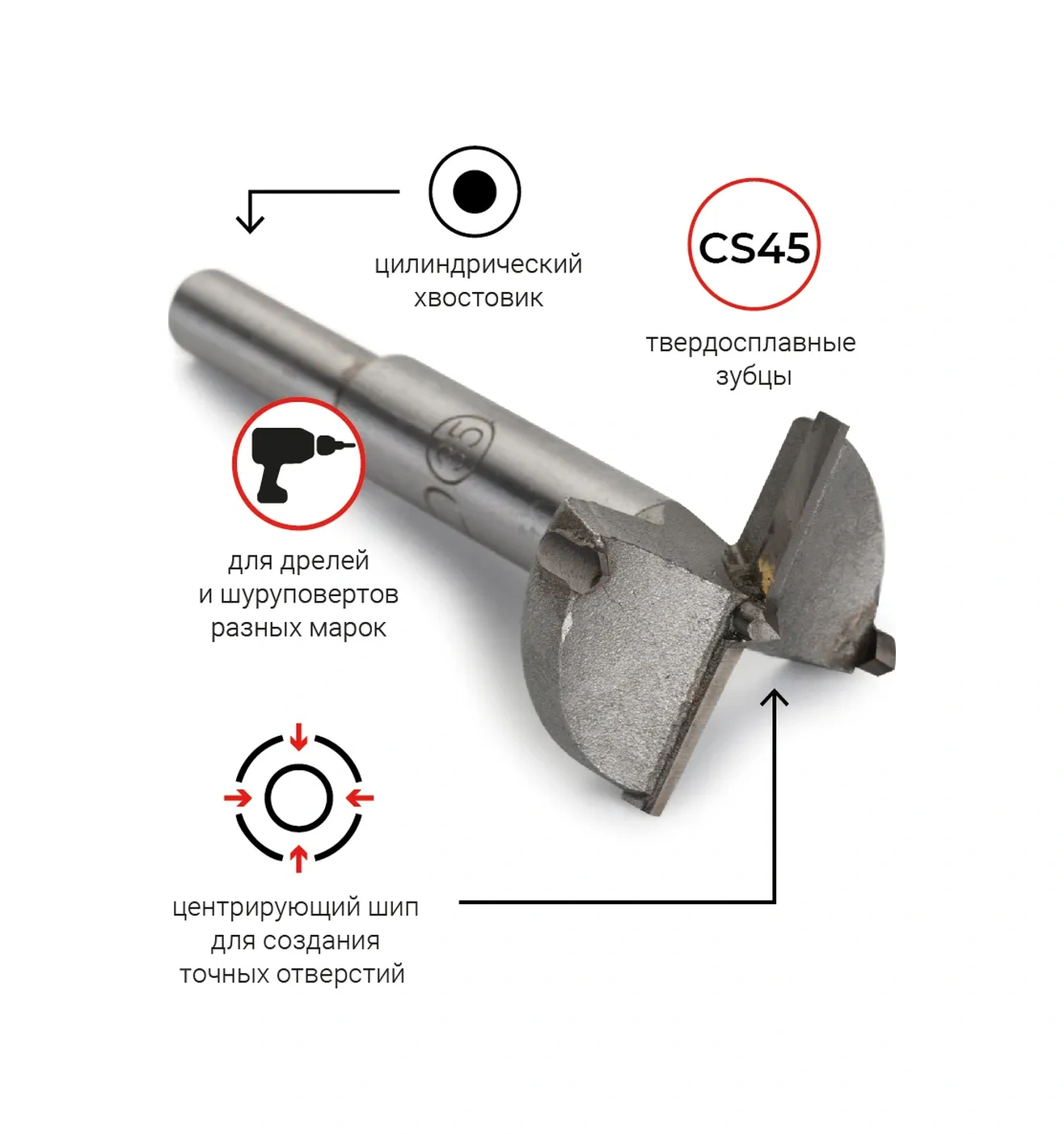 Vıra Forstner Ucu 35 Mm 18676539