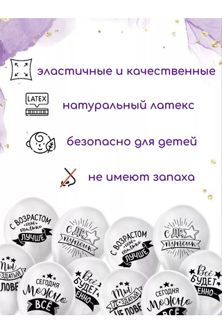 Medvezataodi Doğum Günü Balonları Fotoğraf Alanı Seti 143305087 Beyaz Mat