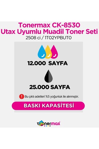 Tonermax Utax Ck-8530 Uyumlu Toner Takım/ 2508 Ci