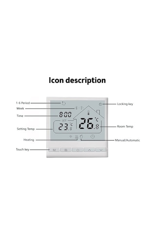 Fastbuy Akıllı Wifi Termostat - 5+2 Programlanabilir Su Isıtıcı Kontrol Cihazı 3a Beyaz