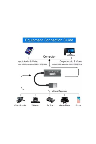 Lexroo Bn03 Hdmı 1080p 4k 30hz Video Capture Görüntü Yakalama Kartı Usb 2.0 Girişli Standart