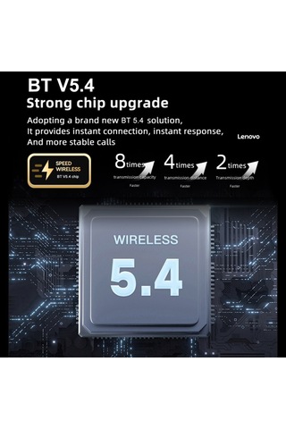 Geeroyoo Lenovo EA120 Kablosuz Yarı Kulak İçi Kulaklık